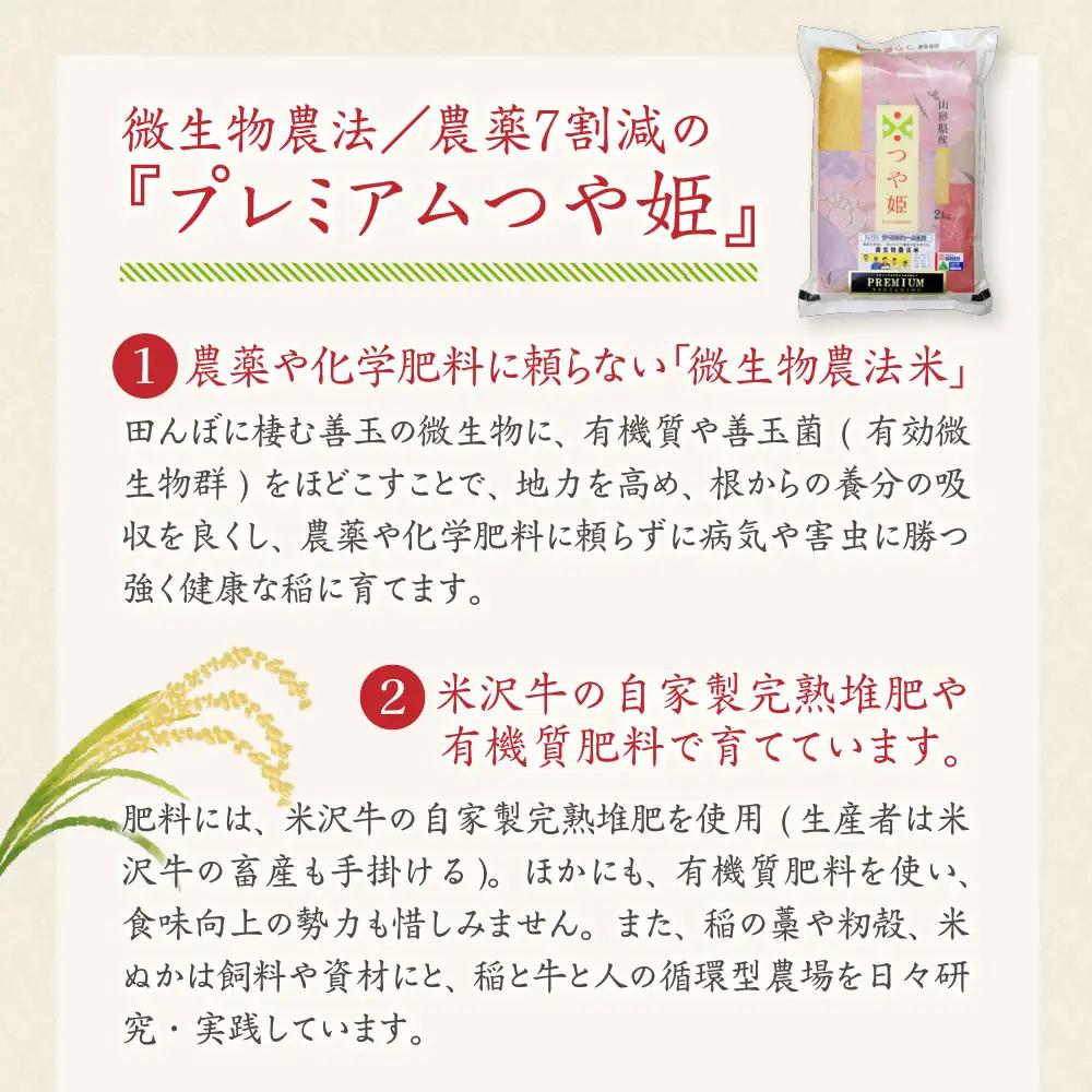 令和7年産 プレミアム つや姫 6kg 精米 山形