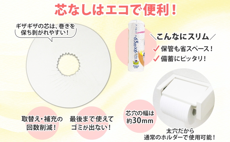 ワンタッチコアレス トイレットペーパー ダブル 65ｍ 60ロール 芯なし まとめ買い トイレ リサイクル 長持 防災 常備品 日用雑貨 消耗品 生活必需品 備蓄 ペーパー 紙 北海道 倶知安町 日用