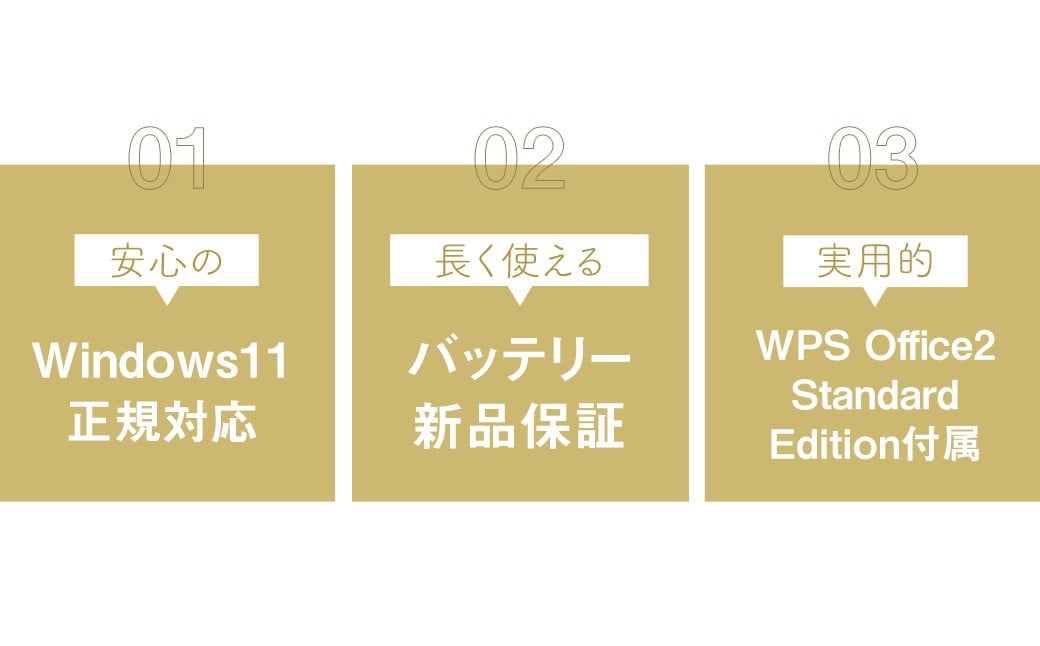 【バッテリー新品保証】何が届くかお楽しみ！ スペック指定 中古ノートパソコン 福袋 松＋