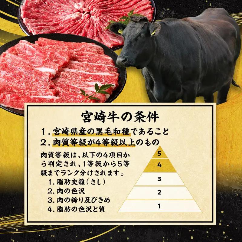 牛肉 しゃぶしゃぶ 牛肉[宮崎牛 肩バラ 1kg]