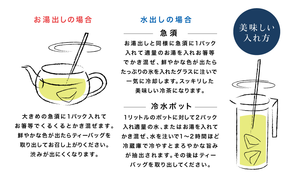 【新茶】＜5月から出荷開始＞鹿児島茶 「金峰山 白銀」ティーバッグ 5本セット 贈答用 ギフト 贈答 鹿児島県産 かごしま お茶 冷茶 ティーパック 日本茶 緑茶 茶葉 水出し 南さつま市 西馬場製茶