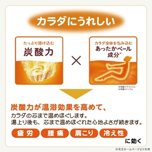 SA3013　花王バブ ローズの香り 20錠入×4箱