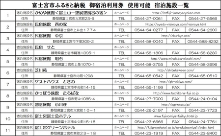 0010-16-01　富士宮市　宿泊施設利用券（寄附額10,000円コース）