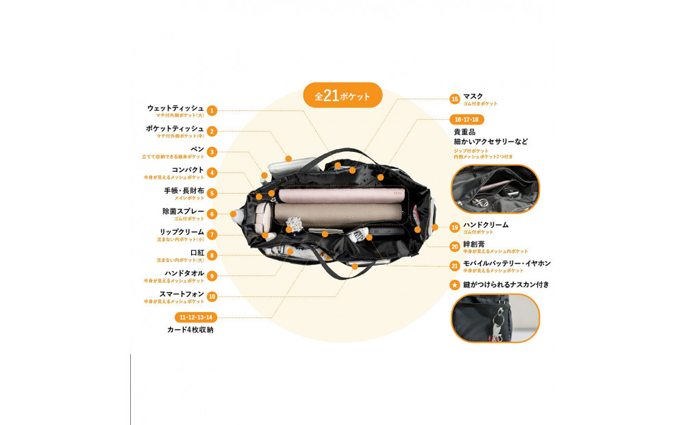＼限定寄付額／Y-Style 収納力がすごい！バッグインバッグ Mサイズ | 新生活 バッグ 軽い 大容量 整理整頓 収納バッグ ビジネス 全21ポケット ワイスタイル