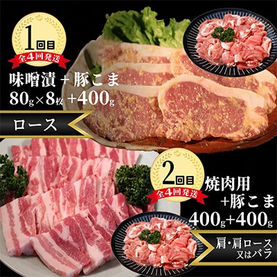 【毎月定期便】メルヘンポーク定期便　豚こま・味噌漬・焼肉・とんかつ・しゃぶしゃぶ全4回【配送不可地域：離島・北海道・沖縄県・東北・中国・四国・九州】