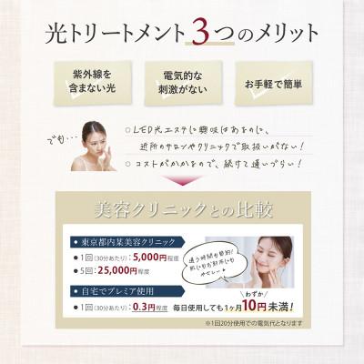 ふるさと納税 つくばみらい市 LINKA リンカ プレミア 自宅エステLED 美容ライト |  | 01