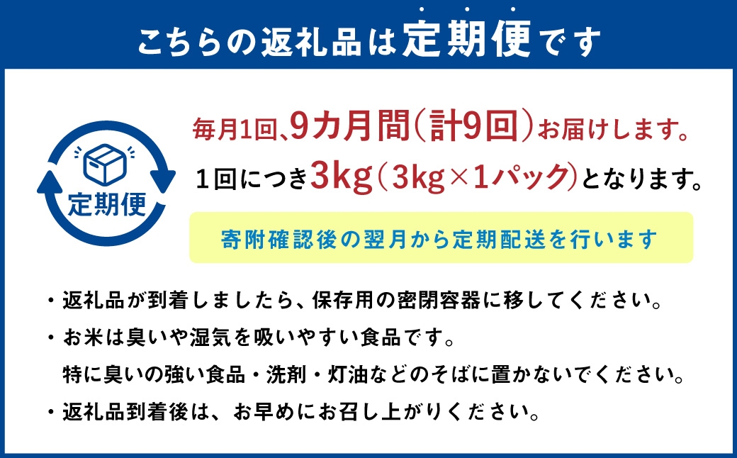 なまらう米ゆめぴりか玄米約3kg