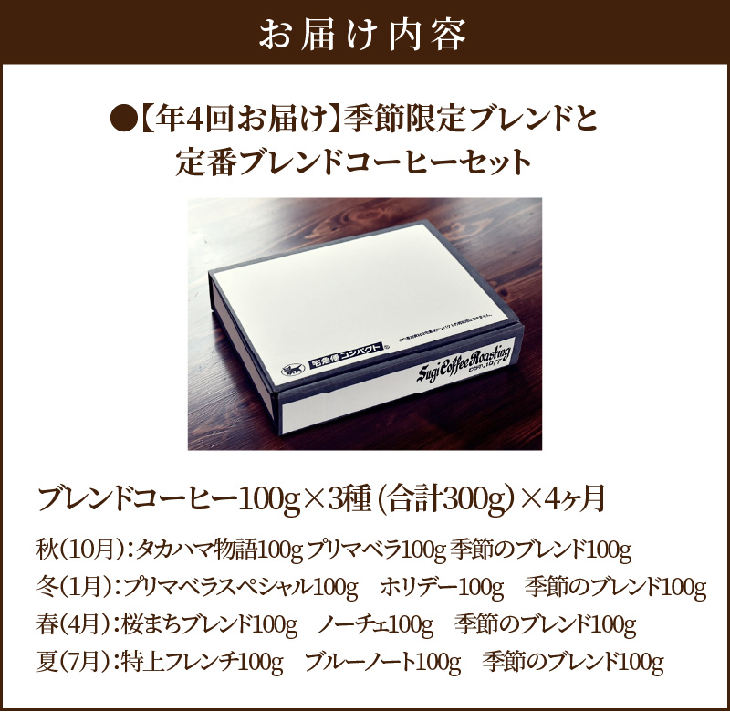 【年４回お届け】季節限定ブレンドと定番ブレンドコーヒーセット　中挽き