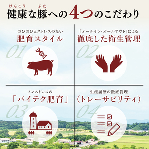【茨城県共通返礼品/鉾田市】国産まごころ豚バラスライス1.4kg(350ｇ×4P) | 甘い おいしい 良品質 最上級 茨城県産(92-06)