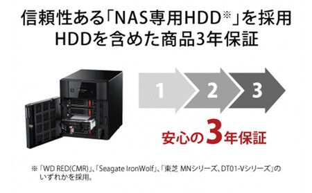 BUFFALO/バッファロー　TeraStation TS3430シリーズ 4ベイデスクトップ 32TB/TS3430DN3204
