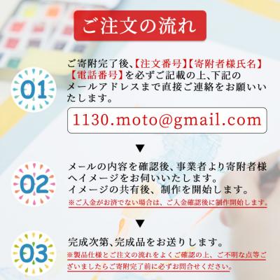 ふるさと納税 佐伯市 (WAKAKO) 創作グループ「かるくびるど」 オーダー原画B (2Lサイズ相当) |  | 01