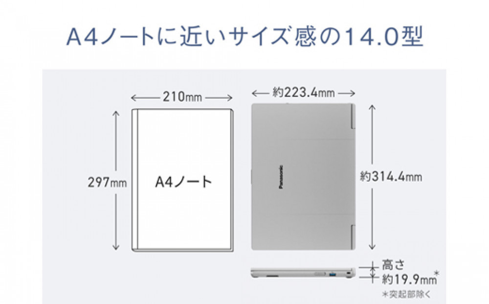 Panasonic パナソニックレッツノートFC/プレミアム/カームグレイ　CF-FC7BRCCP