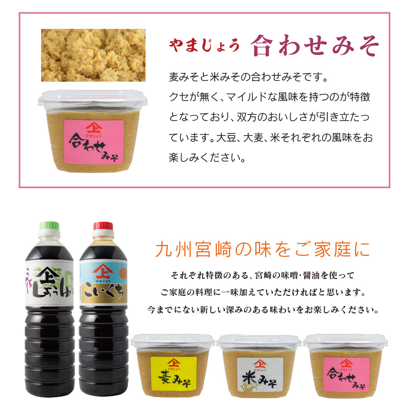 「100年以上の歴史」徳山みそ・しょうゆ醸造場［味噌・醤油］計5個セット_イメージ5