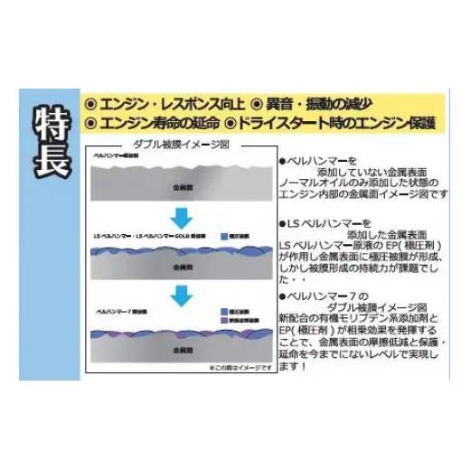 ベルハンマーセブン 330ml エンジンオイル ベルハンマー ベルハンマーライト スズキ機工 エンジンオイル添加剤 おすすめ エンジン オイル 添加剤 軽自動車専用