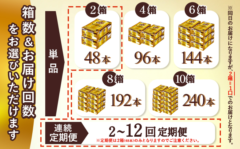 サッポロヱビスビール350ml×240本（10箱）【930060130】 350ml×240本(1回配送)