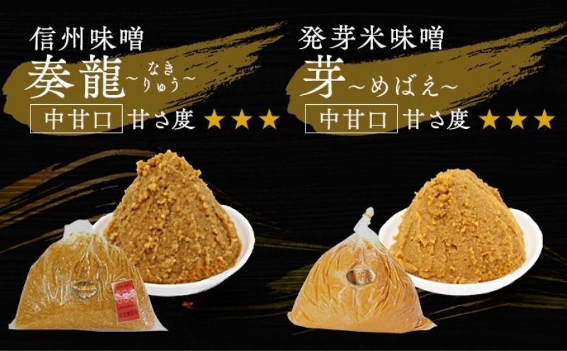 （H） 味噌 無添加 信州味噌 こだわり セット いろいろな味を楽しみたい方へ 大吟醸みそ 含む 700g × 4種 みそ 詰め合わせ 米みそ ミソ 信州みそ 調味料 国産原料 手造り味噌 長野県 長