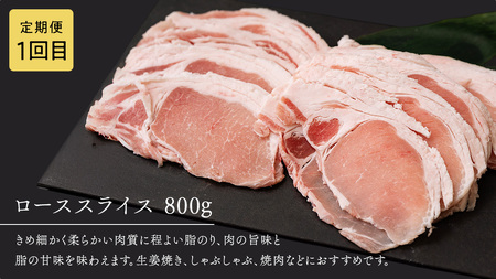 【 厳選 4部位 】至福 の ローズポーク 定期便 ( ミニコース ) [AE081ci]