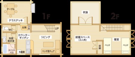 キャンプ場 コテージ 利用券 宿泊券 / サンビレッジ曽爾オートキャンプ場コテージ1泊宿泊券 コテージ キャンプ 旅行 宿泊 コテージ キャンプ 旅行 宿泊 コテージ