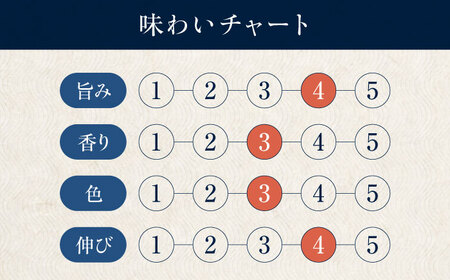 【全3回定期便】天然丸大豆醤油巽セット（紫・晃）720ml×各1 計2本 愛媛県大洲市/株式会社梶田商店[AGBB038]