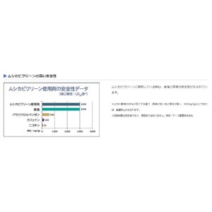 G178(ブラウン:200×200) 防虫・防ダニ・防カビ・抗菌のマルチ機能デザインラグ 2サイズ（ブラウン:200×200）