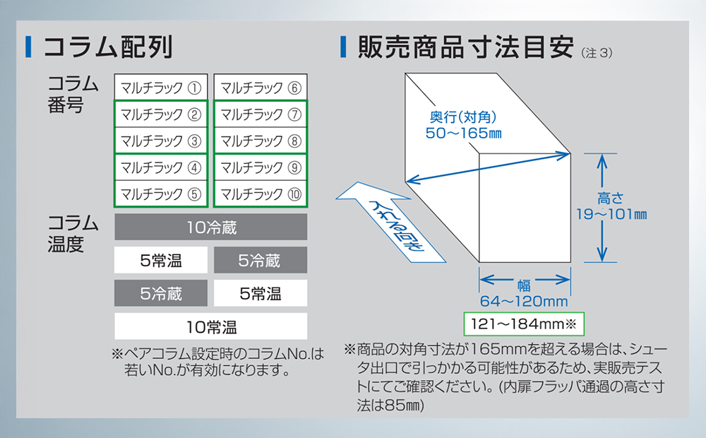 小型汎用自動販売機（マルチ君） 富士電機【自販機 冷凍 常温 業務用 三重県 四日市市 四日市】