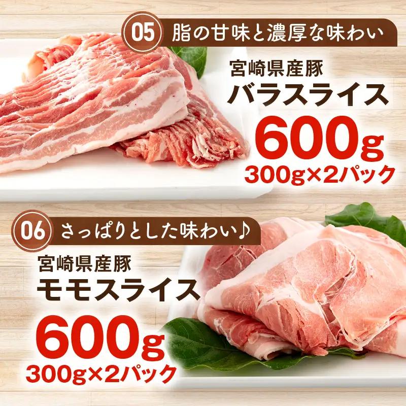 豚肉 宮崎県産 ロース バラ モモ セット 4.1kg 豚肉