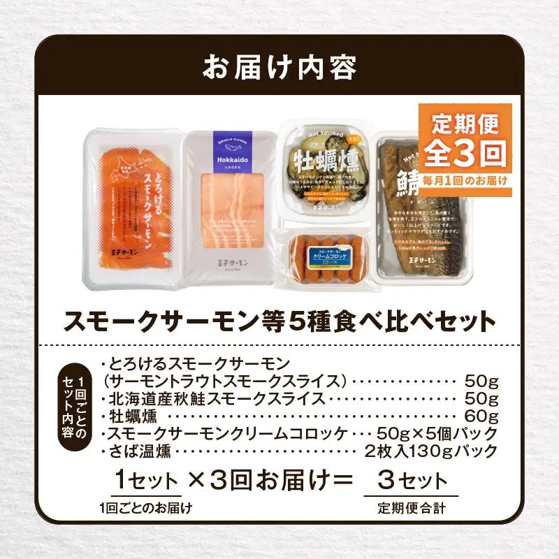 【全3回定期便（毎月）】【王子サーモン】スモークサーモン等5種 食べ比べセット T041-T08-01 定期便 定期 魚