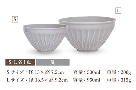 【美濃焼】[軽量食器] 天目どんぶり Sサイズ / Lサイズ ペア 4点セット 鼠×青【井澤コーポレーション】 器 どんぶり ラーメン うどん 丼 サラダボウル お茶漬け 茶碗 セット [TBP047