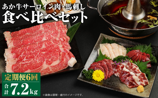 
【6回定期便】あか牛 すきやき しゃぶしゃぶ用 サーロイン肉 1kg 馬刺し 200g 食べ比べ セット 計7.2kg
