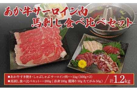 令和8年熊本地震復興支援 牛肉 あか牛すきやき・しゃぶしゃぶ用サーロイン肉1kg(500g×2) 馬刺し200g(赤身100g 霜降り50g たてがみ50g)セット