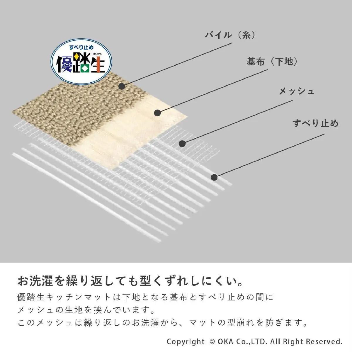 [グレー]優踏生 洗いやすい キッチンマット 約60cm×270cm 洗える 滑り止め 防汚