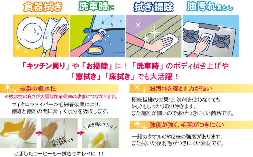 マイクロファイバータオル5枚セット（シモンちゃんロゴ入り）【 キッチン 掃除 洗車 布巾 ふきん 】