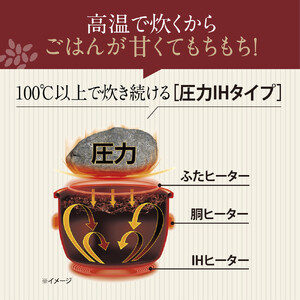 象印 圧力IH炊飯ジャー 1升炊き ( 炊飯器 ) 「 豪熱大火力 」 NWYC18-BZ スレートブラック