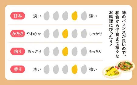 令和7年産　無洗米宮城県産ひとめぼれ 10kg 無洗