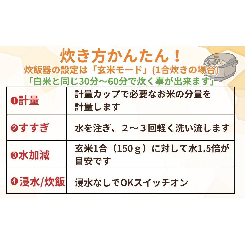 ひとめぼれ 低農薬栽培＜令和7年産 玄米 20kg ＞ / ふるさと納税 低農薬 米 お米 こめ コメ 国産 新米 玄米 一等米 農家やまおか 奈良県 宇陀市陀市 ふるさと納税_イメージ5