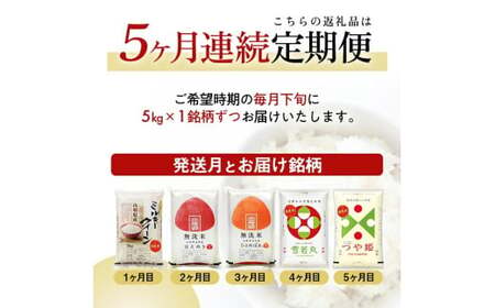 1392T04　【定期便】 無洗米 5銘柄（ミルキークイーン はえぬき ひとめぼれ 雪若丸 つや姫）食べ比べセット 各5kg 5ヶ月連続 計25kg(4月～8月)