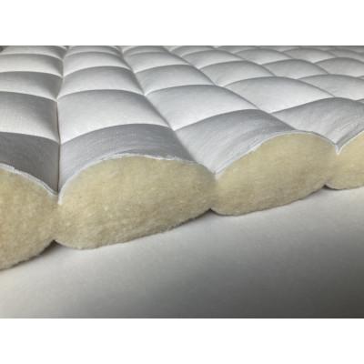 ふるさと納税 宇治市 京都府認定製品　PREMIUM　WOOL　オーバーレイ　(セミダブル) |  | 01