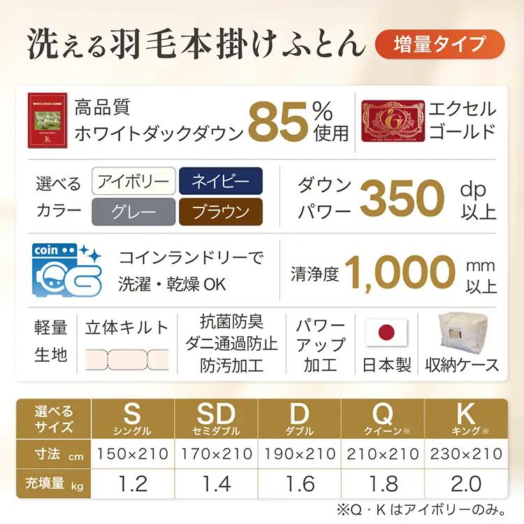【冬用】洗える 羽毛布団 本掛け ダブル ホワイトダックダウン 85％ 1.6kg 350dp 無地 ブラウン 4つ星 エクセルゴールドラベル