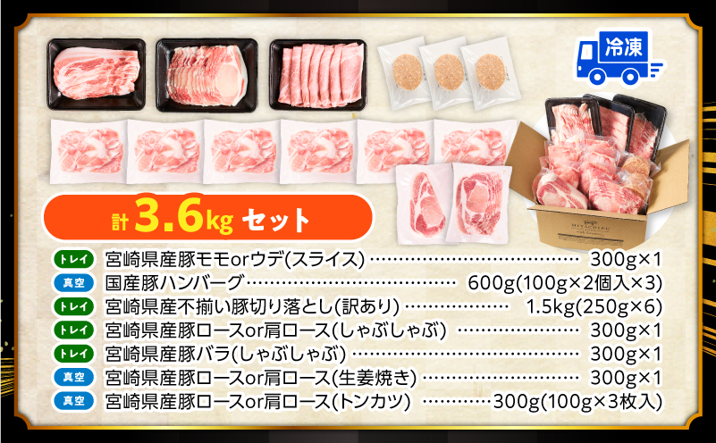 豚肉バラエティセット3.6kg 豚肉 国産 ロース 豚バラ スライス 切り落とし セット 詰め合わせ 冷凍