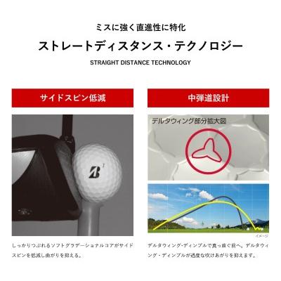 ふるさと納税 関市 SUPER STRAIGHT ゴルフボール ホワイト 3ダース スーパーストレート |  | 02