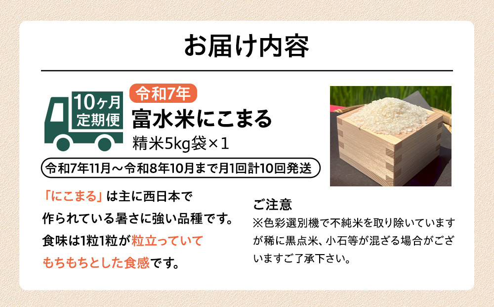 令和7年産　毎月お届け　定期便　富水米　精米　5kg×10か月　にこまる