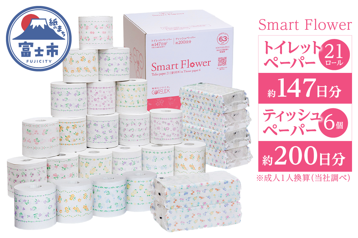 大容量 プレミアム 『スマートフラワー』 最高級 トイレットペーパーとティッシュペーパーの詰め合わせ(a1826)