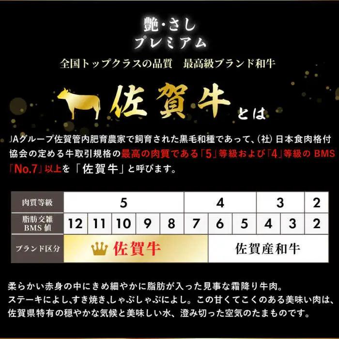 佐賀牛ヒレステーキ 計1kg（約200g×5枚）/ 牛肉 ブランド牛 / 佐賀県 / ふるさとの恵み（MM） [41AQAA017]