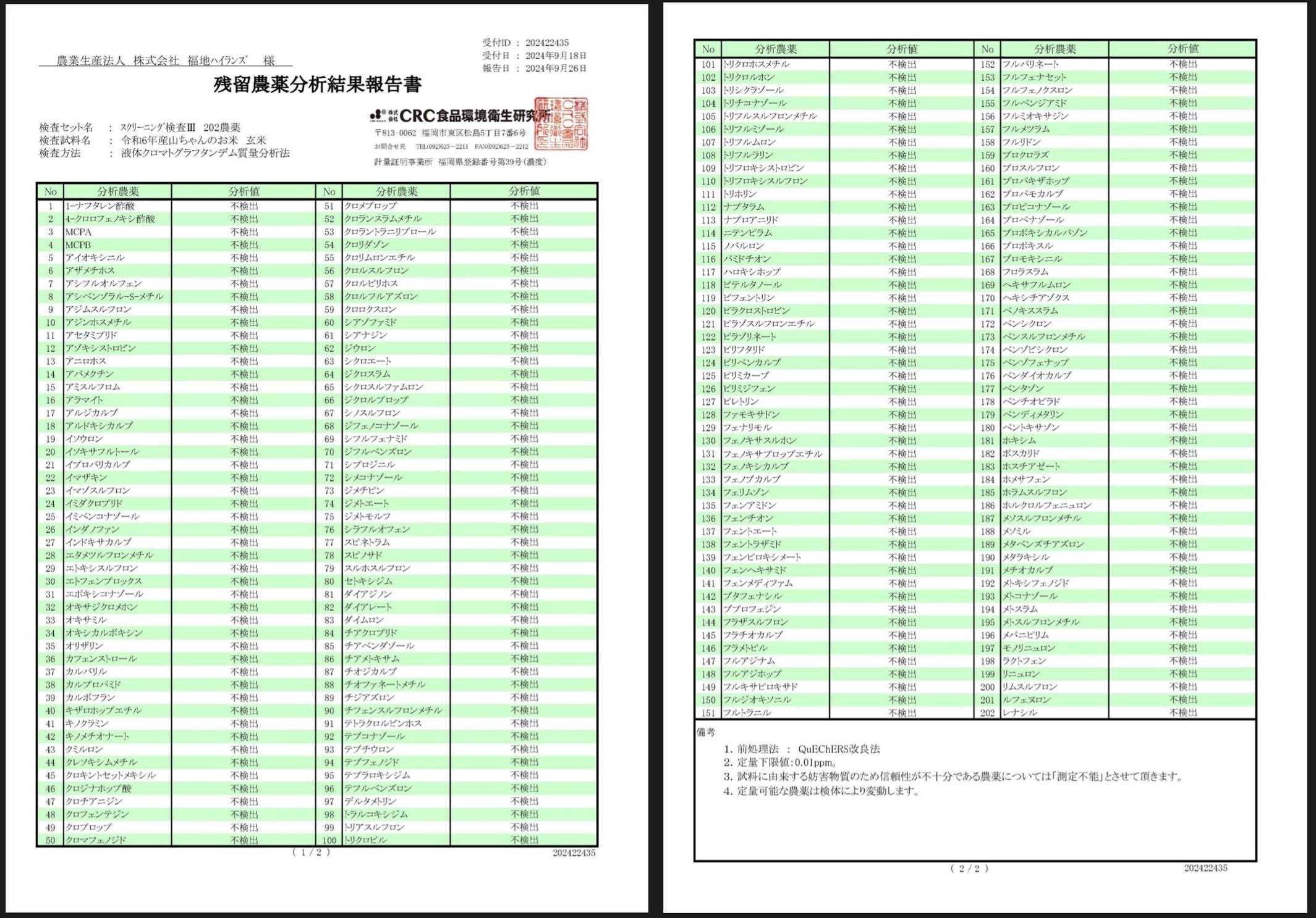 農家直送『山ちゃんの発芽玄米』20kg お米 健康