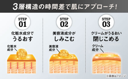 【全3回定期便】【隔月配送】VARON[ヴァロン] オールインワンセラム オリジナル 120mL 男性用スキンケア 人気 定期便 島根県雲南市/サントリーウエルネス株式会社[AIDJ007]