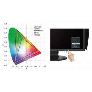 EIZO センサー内蔵の24.1型カラーマネジメント液晶モニター ColorEdge CG2400S【1611366】