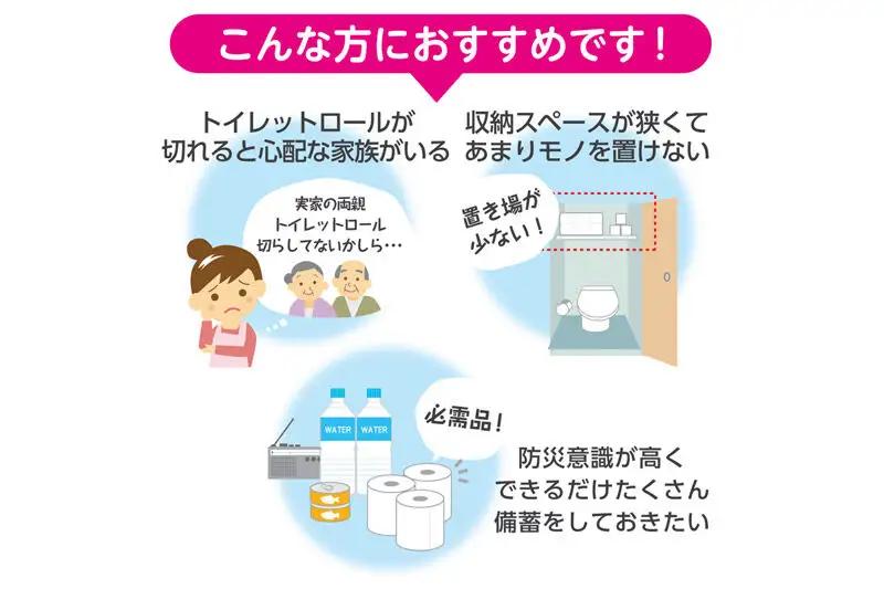 《3ヶ月ごとに4回お届け》定期便 トイレットペーパー スコッティ フラワーパック 1.5倍長持ち〈香り付〉8ロール(ダブル)×8パック 新生活