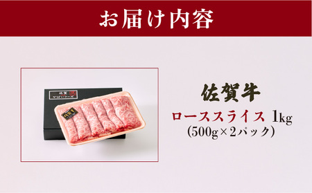 佐賀牛ローススライス 1kg (500g×2パック)