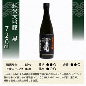 日本酒 松の司 3本 720ml 純米大吟醸 「陶酔」 「黒」 大吟醸 「Ultimus」父の日 金賞 受賞酒造 飲み比べ 【 お酒 日本酒 酒 松瀬酒造 人気 日本酒 おすすめ 日本酒 定番 御贈答