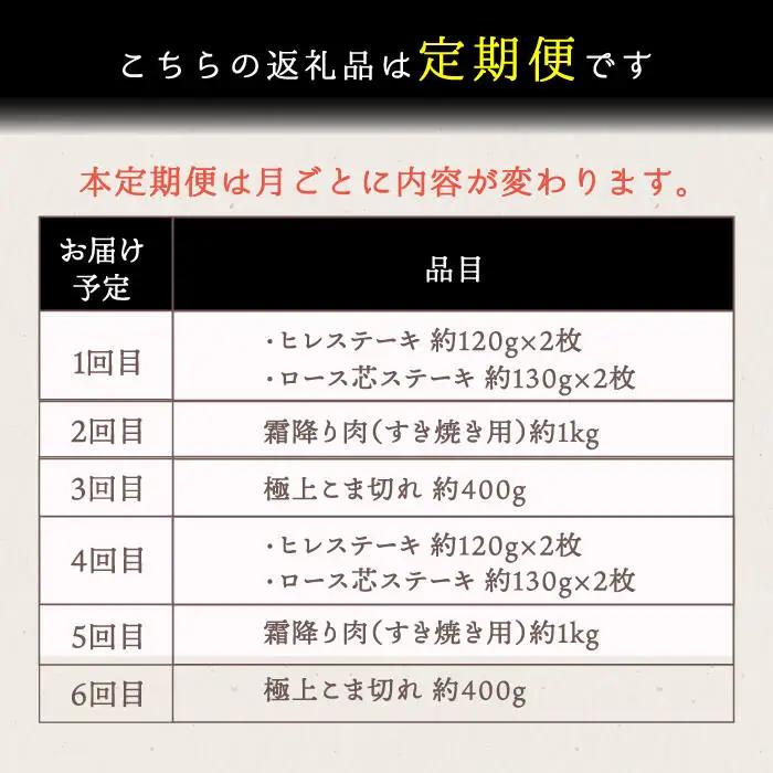 【12回定期便】長崎和牛お楽しみコース 牛肉定期便 [DBK033] 牛肉定期便
